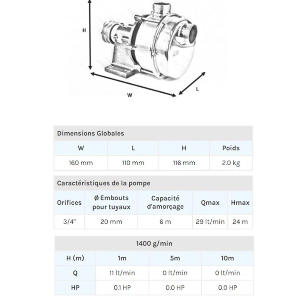 Pompe liquide alimentaire a poulie inox RENSON