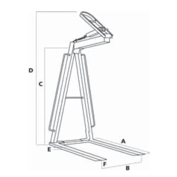 Lève palette IMER MBLA015 1500 Kg