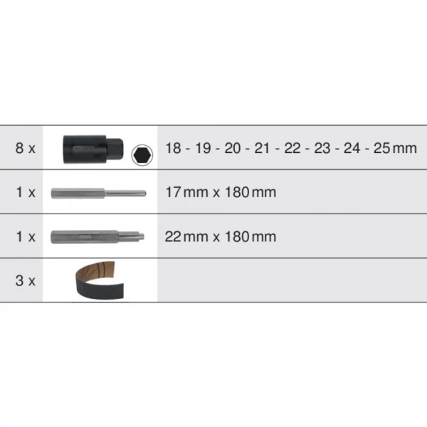 Coffret de démontage d'écrous antivol kstools