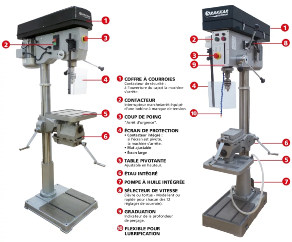 Perceuse à colonne 1840W TRIPHASÉ DRAKKAR
