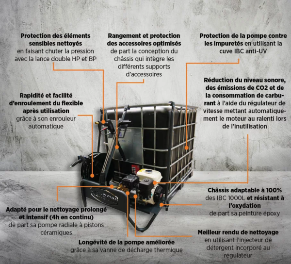 Nettoyeur haute pression boostibc thermique - ibc